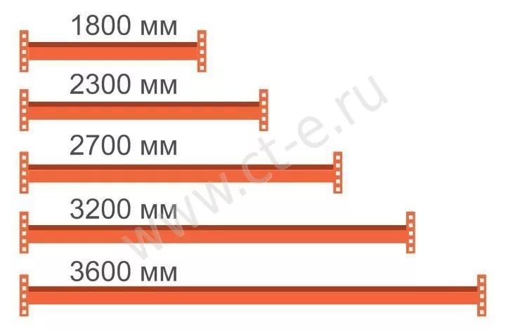 absolut_balka-stelaja.jpg absolut_balka-stelaja.jpg