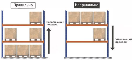 нагрузки 1.jpg нагрузки 1.jpg