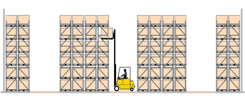 С широкими проходами, стеллажи двойной глубины..jpg