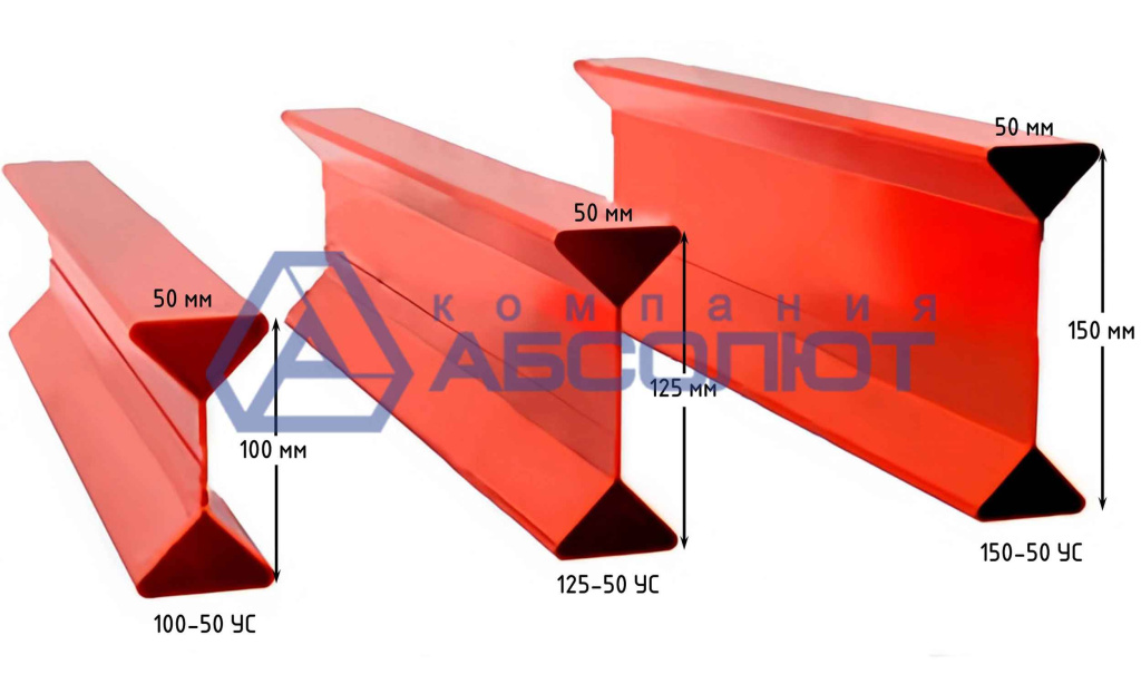 Профиль балок «Восьмерка».jpg