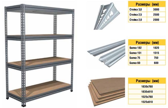 Стеллаж Титан МС Т основные элементы.png