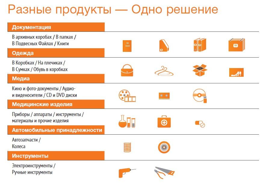 raznye_produkty_odno_reshenie.jpg raznye_produkty_odno_reshenie.jpg