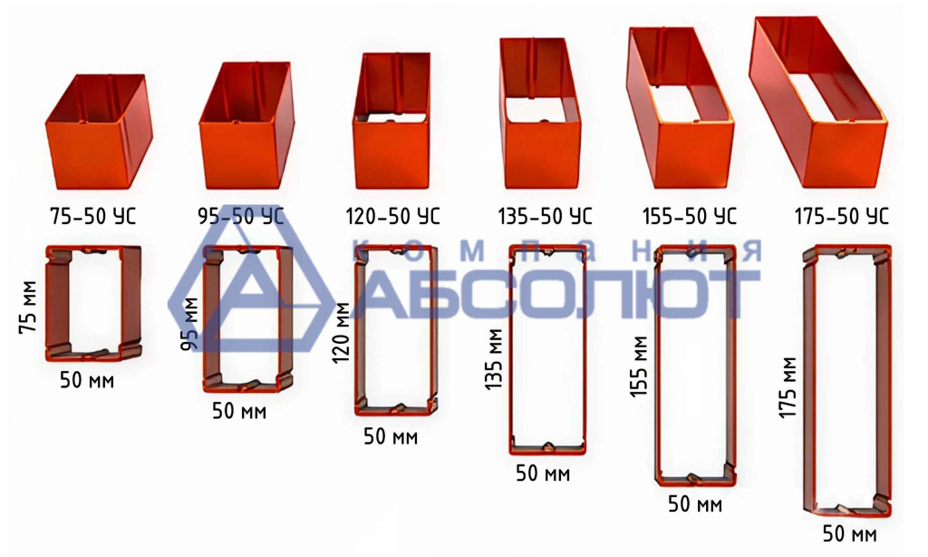 Профиль балок «Коробка.jpg