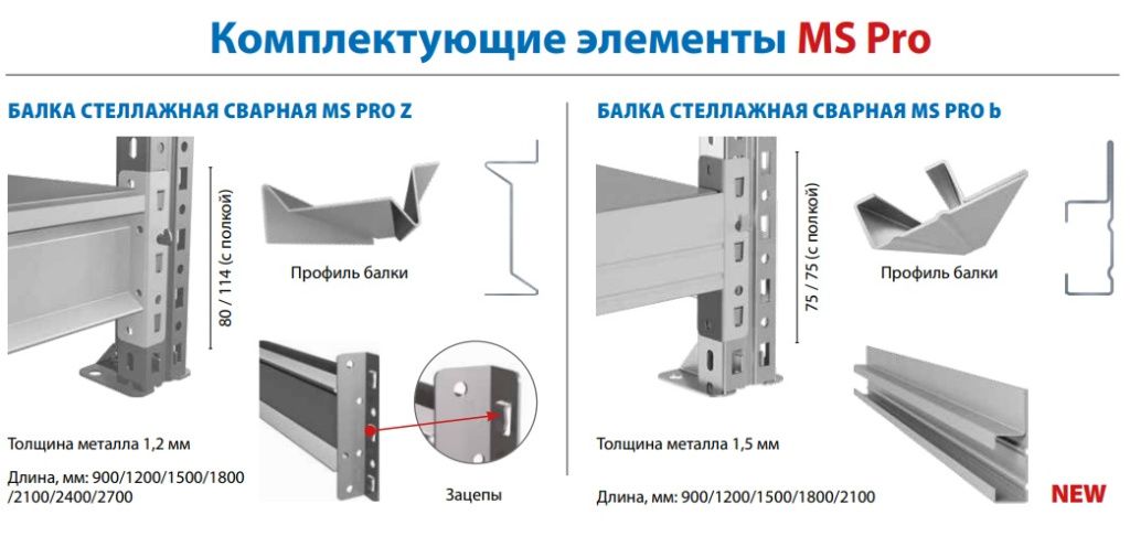 Комлектующие элементы MS Pro.jpg