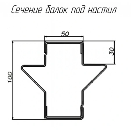 Ригель СТСМ 2700*100*50, ПП, Ral 7035 от компании Абсолют