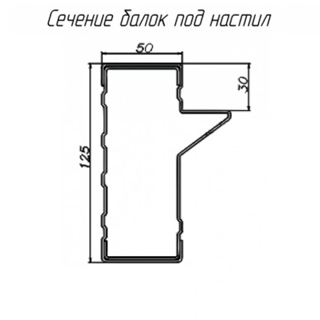 Ригель СТСМ 3600*125*50, П, Ral 7035 от компании Абсолют