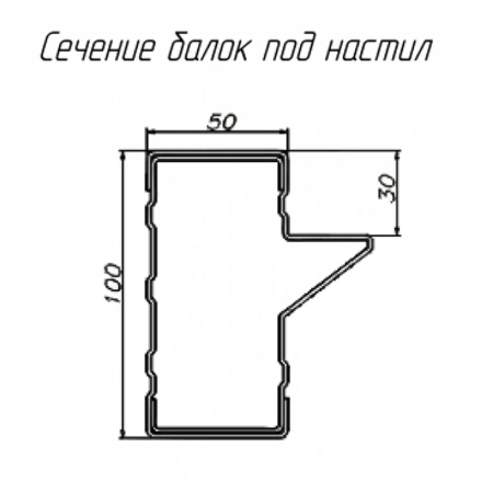 Ригель СТСМ 2700*100*50, П, Ral 3020 от компании Абсолют