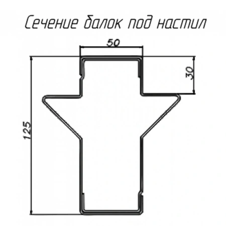Ригель СТСМ 3600*125*50, ПП, Ral 3020 от компании Абсолют